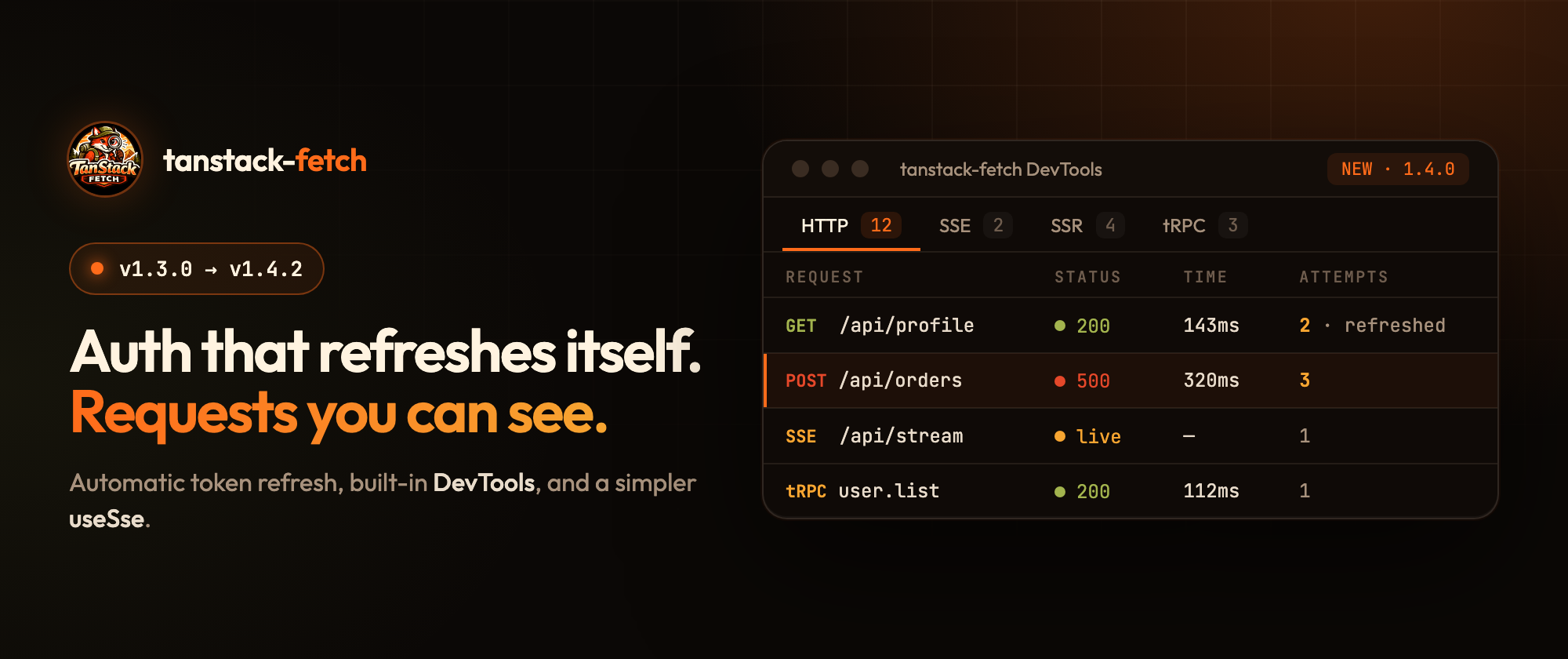 tanstack-fetch from 1.3.0 to 1.4.2: refresh-token interceptor, DevTools, and useSse improvements