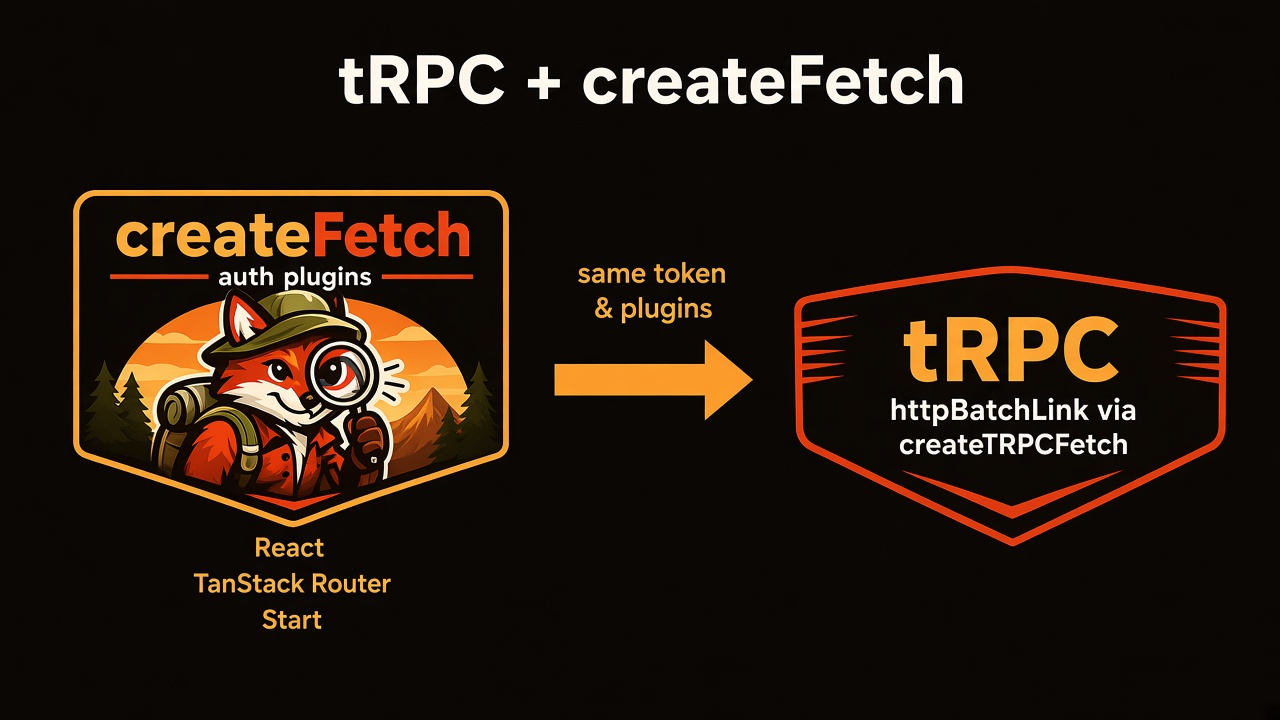 tRPC
